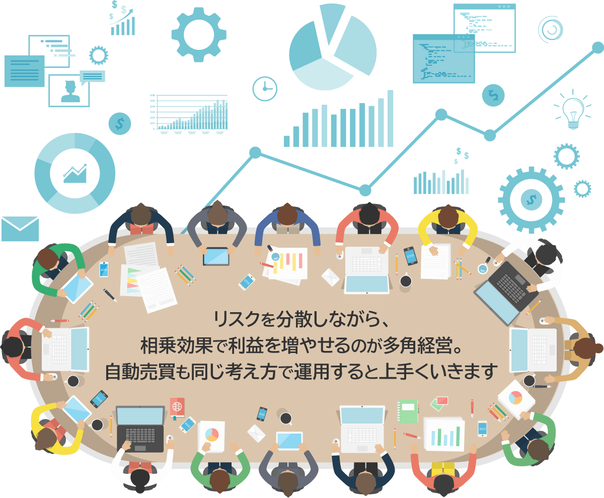 FX自動売買スクール「７日間でプロの投資家になる学校」EA初心者の方に